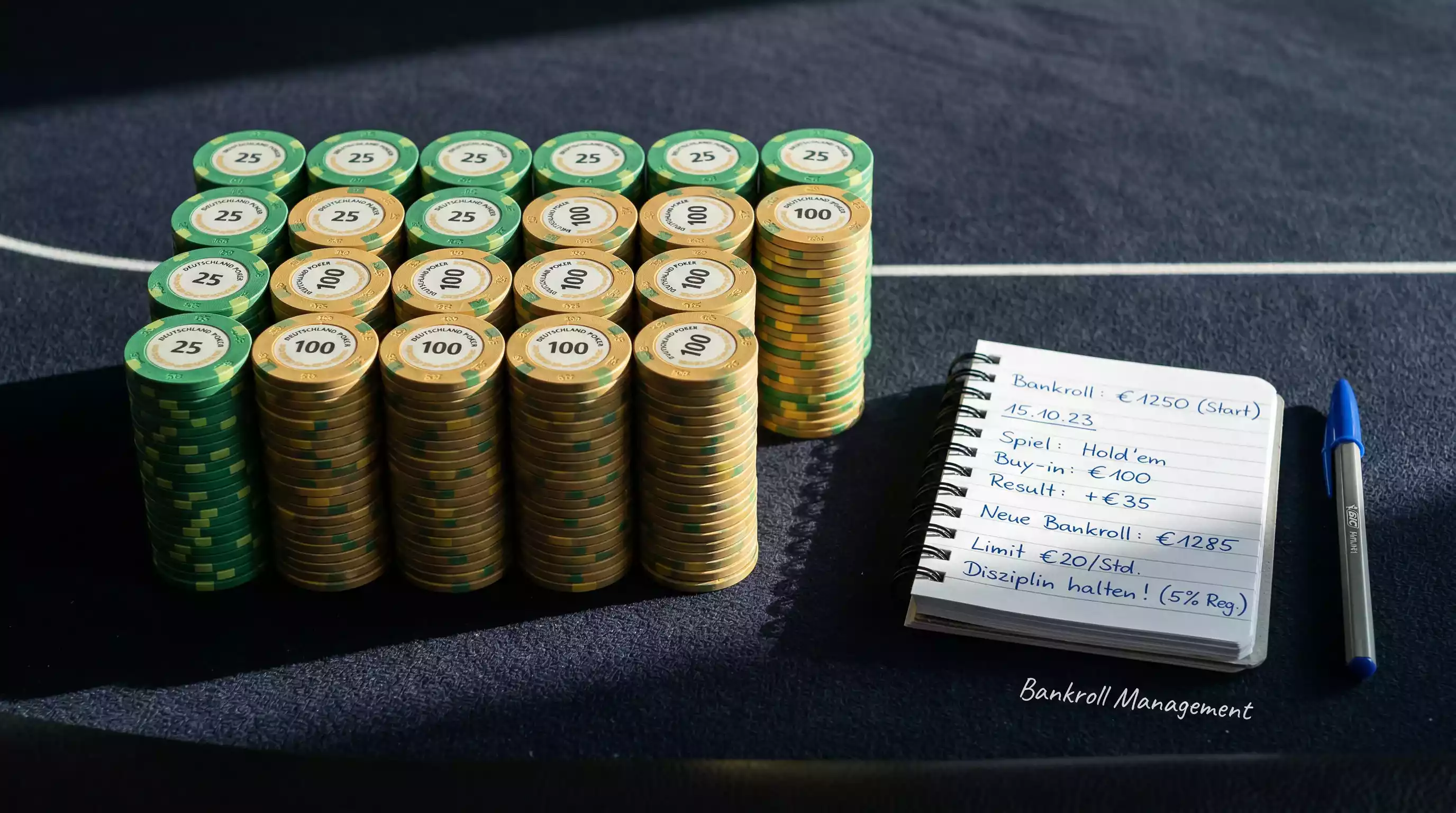 Bankroll Management für Golf Wetten